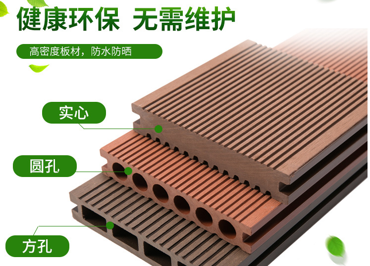 木塑地板PE户外地板140圆孔地板防水地板户外木栈道木塑外墙板