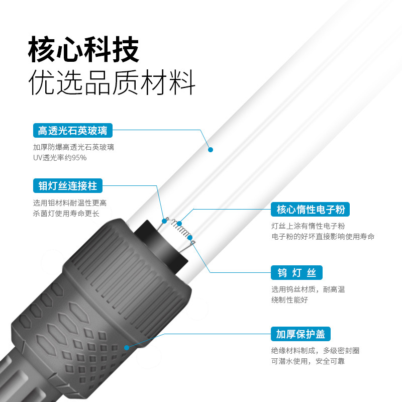 鱼缸杀菌灯uv潜水杀菌灭菌水族紫外线除藻消毒灯家居水陆两用定时